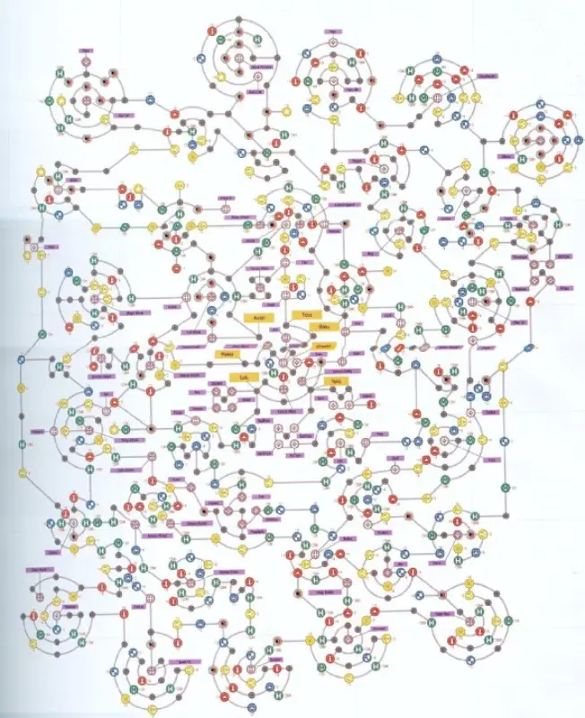 FFX EXPERT SPHERE GRID VS STANDARD SPHERE GRID 3 image 1
