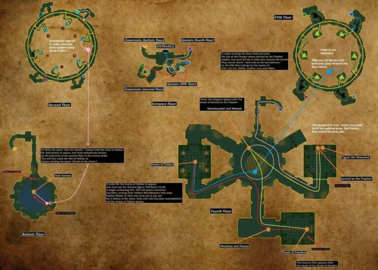 WoW Classic Dungeon Maps For Tanks Lead Your Party To Victory! XPGoblin