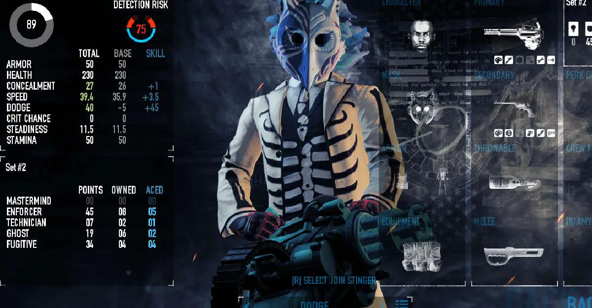 best dodge build payday 2