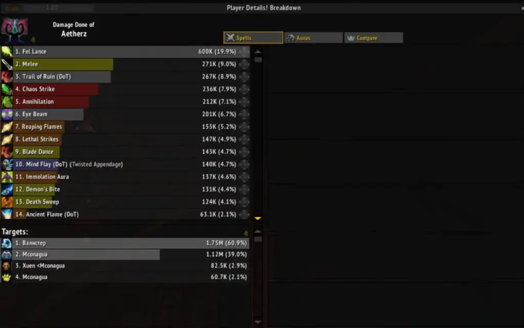 World Of Warcraft: Best UI Addons (Top 6 Picks) 4 details